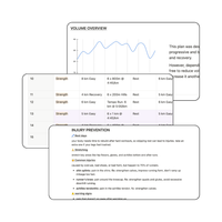 half marathon training protocol + dashboard